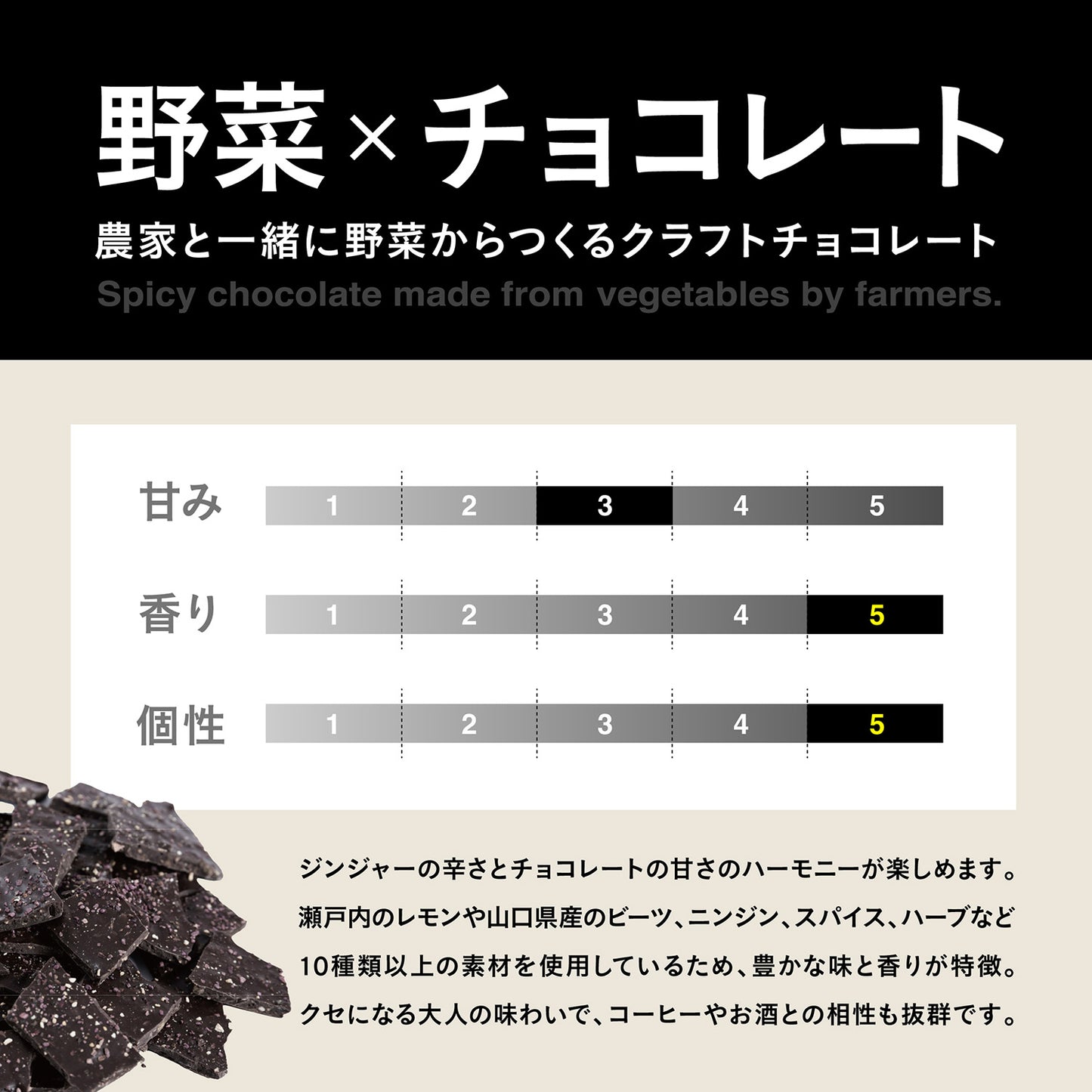 GIMME CHOCOLATE「GINGER」45g 防府天満宮ver「DARUMA」
